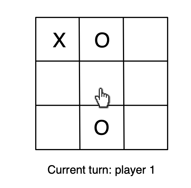 A wireframe of a simple tic-tac-toe application